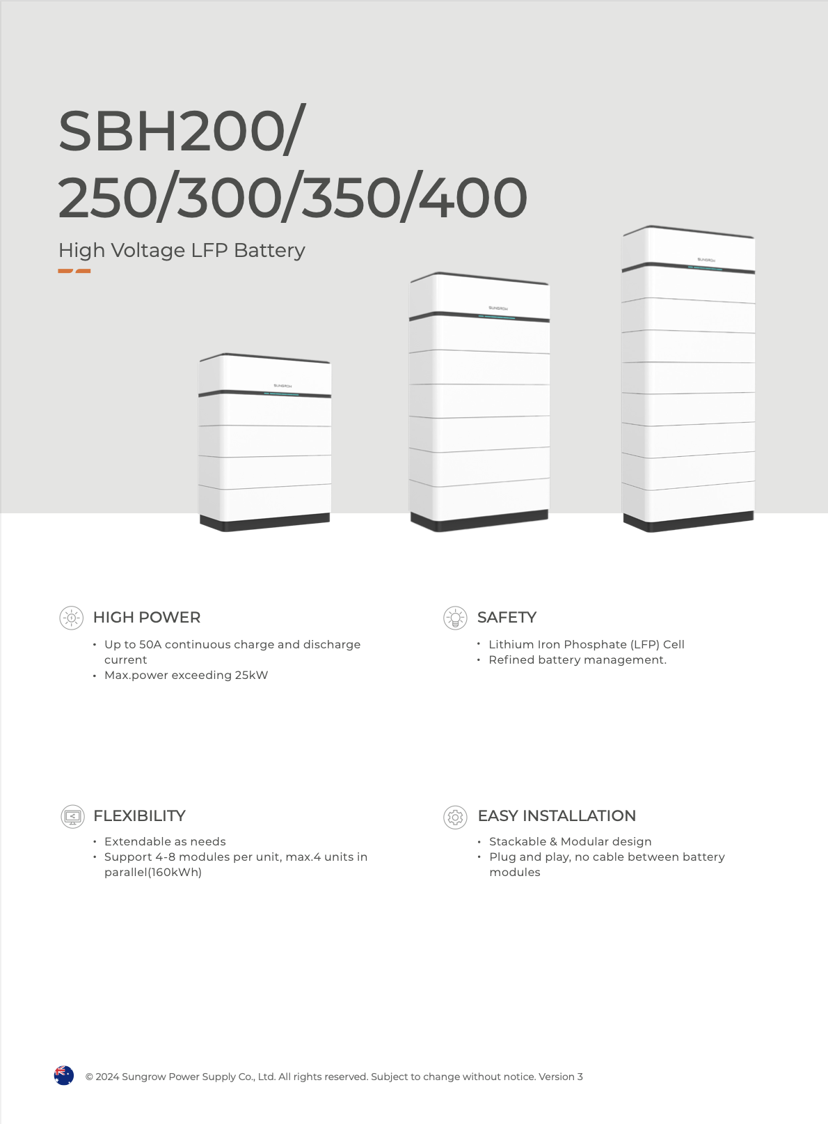 200 kWh Sungrow SBH200 High Voltage LFP Battery