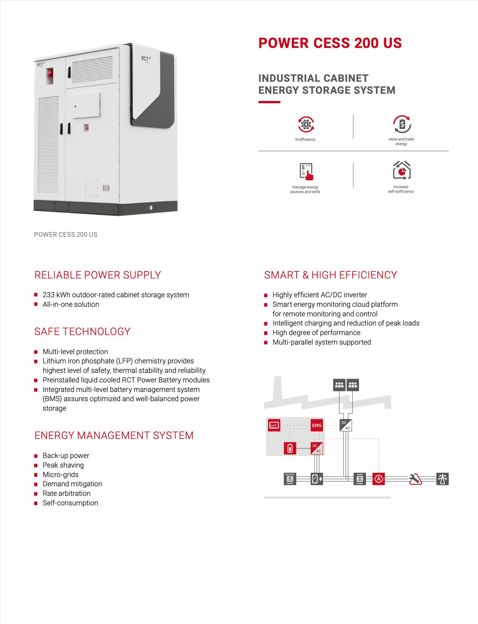 233 kWh RCT CESS233-100 Storage System