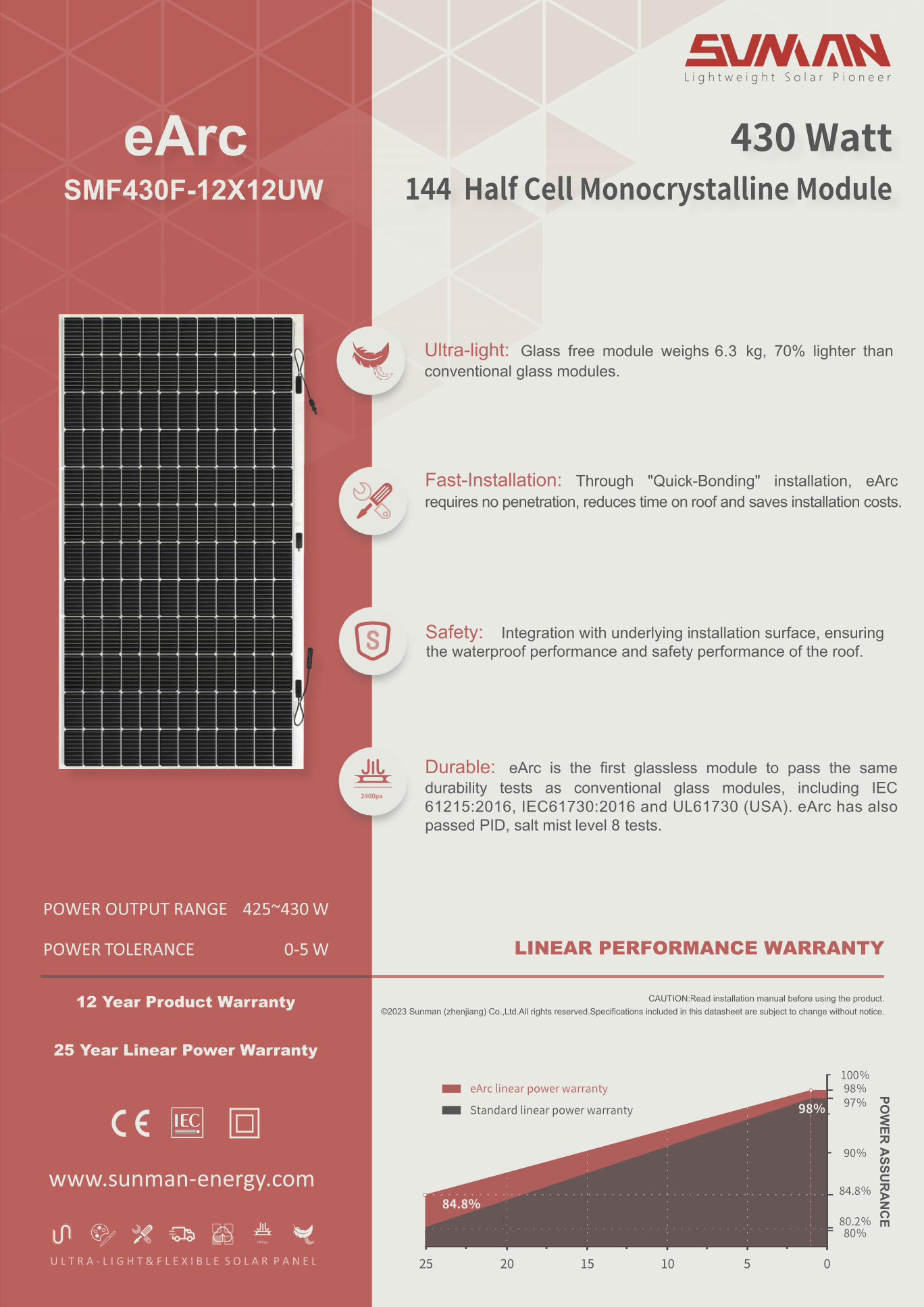 430W Sunman Half Cell Monocrystalline Module