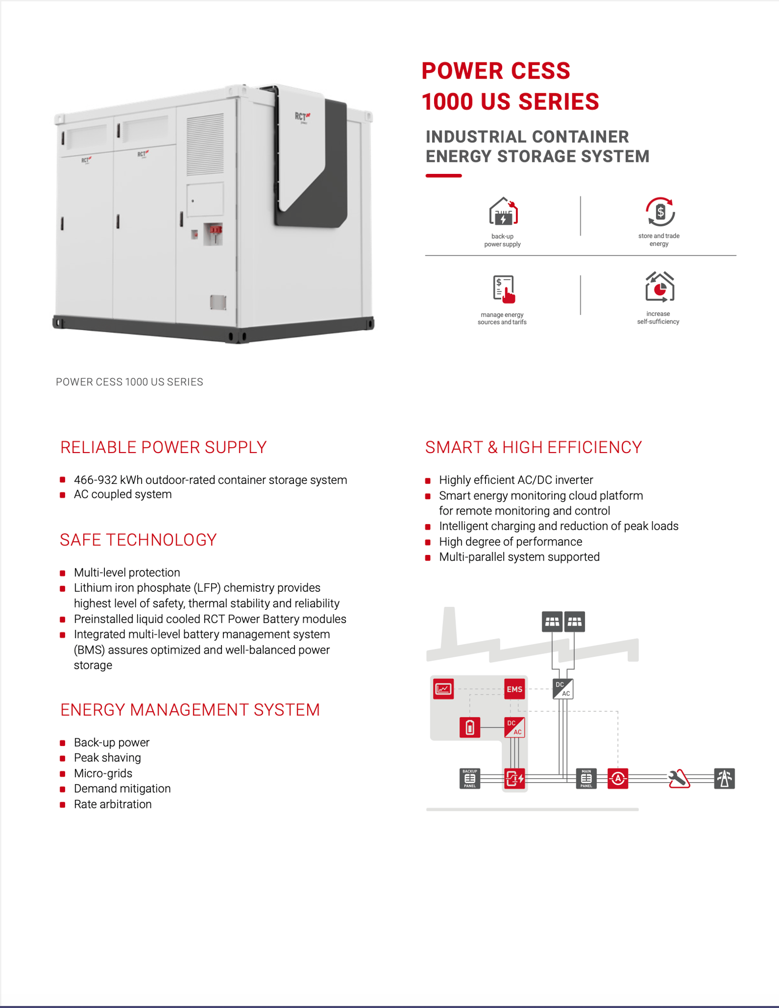 466 kWh RCT CESS466-250 Storage System