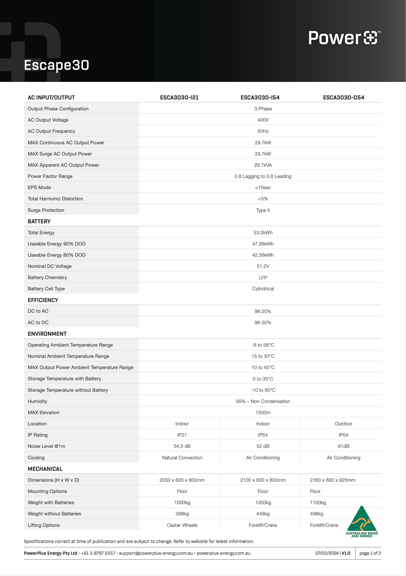 53.2 kWh Powerplus ESCA3030-I21 Battery