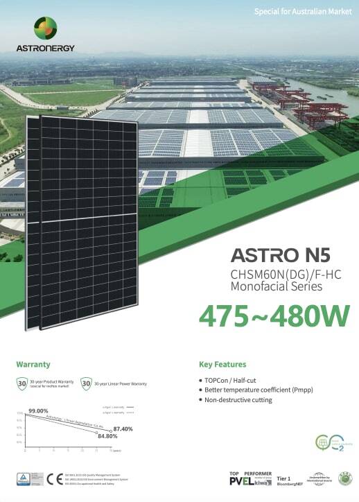 Astro N5 CHSM60N-1-svg-min