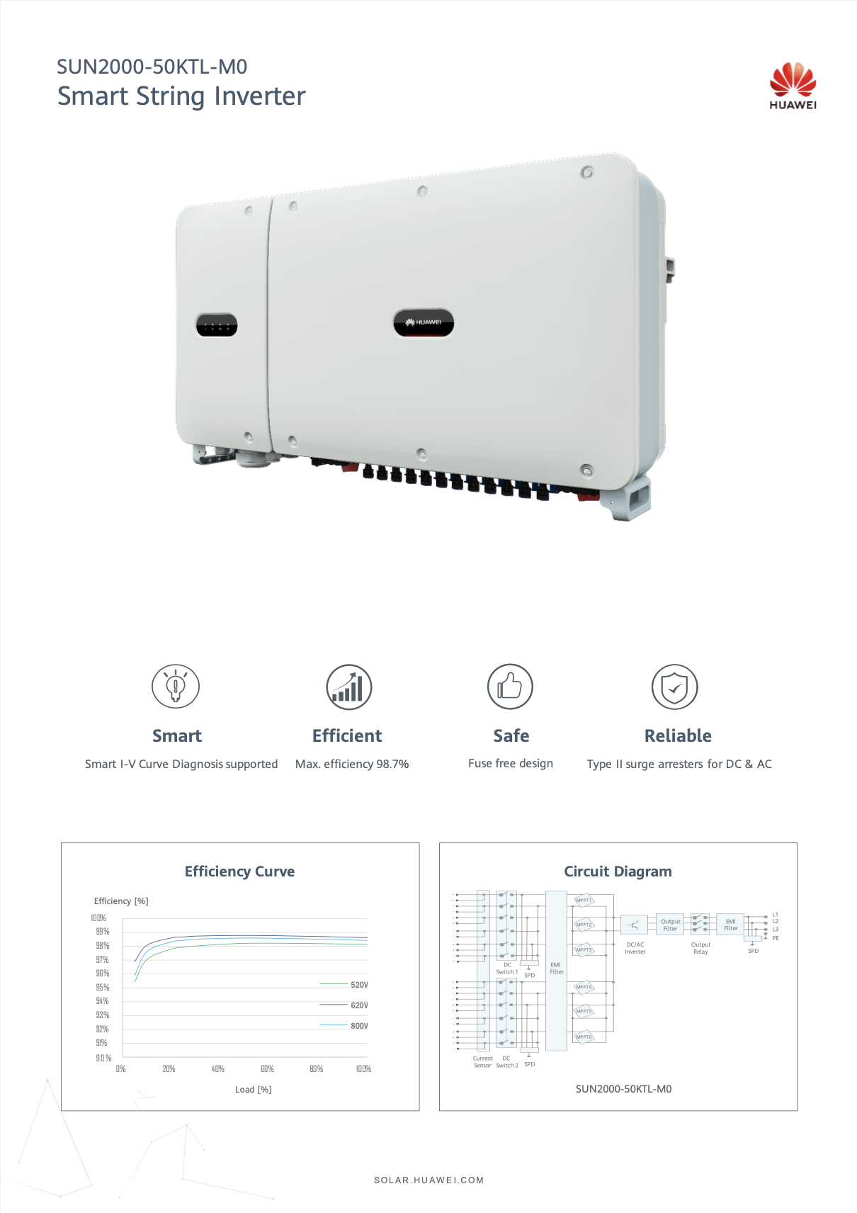 Huawei SUN2000-50KTL-M0 Smart String Inverter