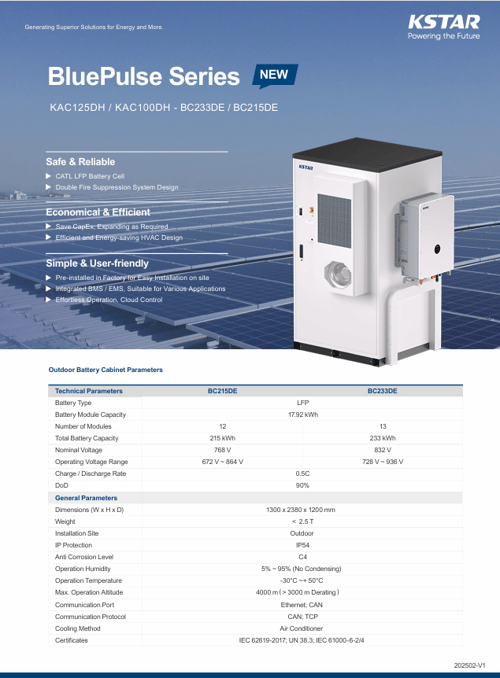 Kstar_BluePulse_KAC50DP2-BC107DE2 datasheet