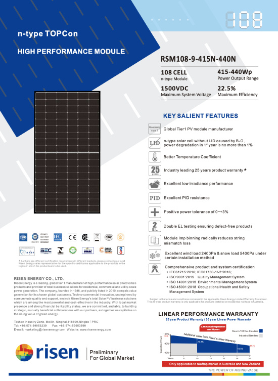 RSM108-9-415N-440N-1-min