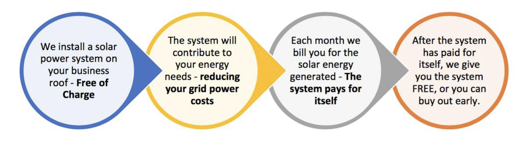 Screen Shot 2021-03-23 at 3.17.03 pm