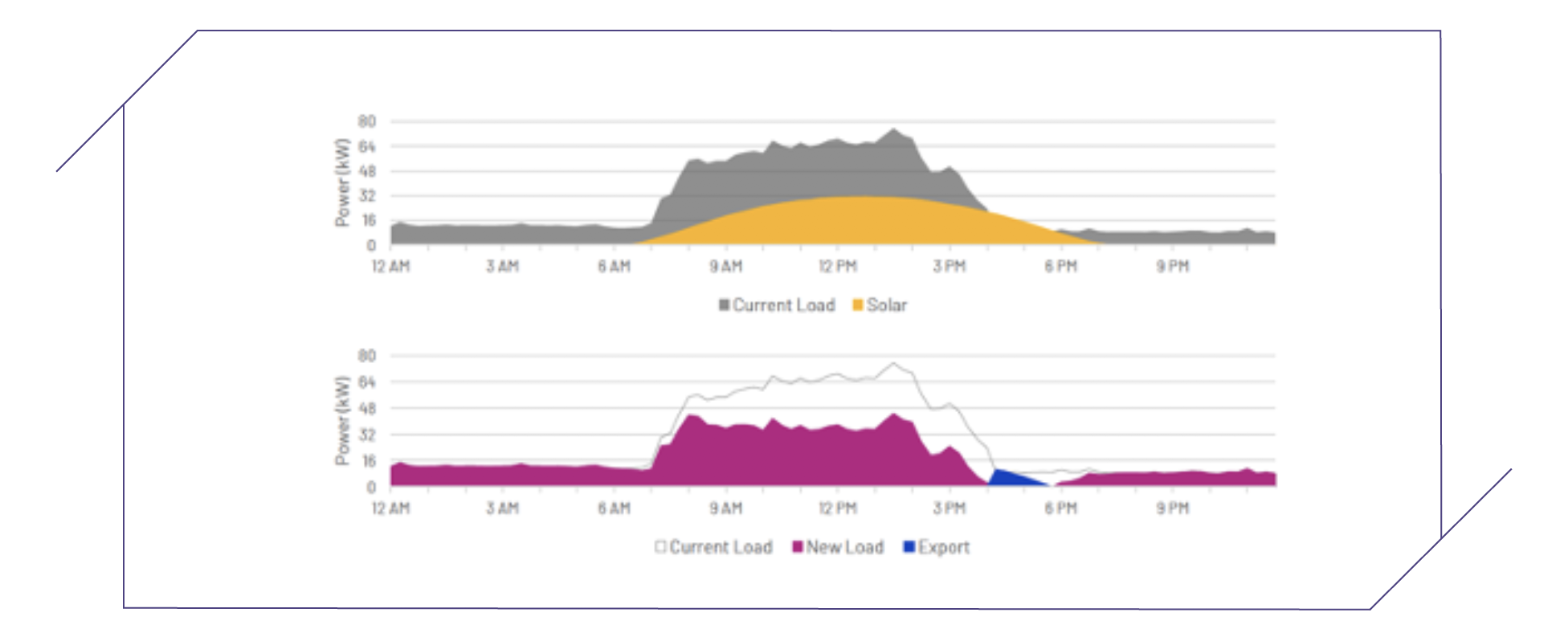 Screen Shot 2021-03-24 at 10.21.27 am