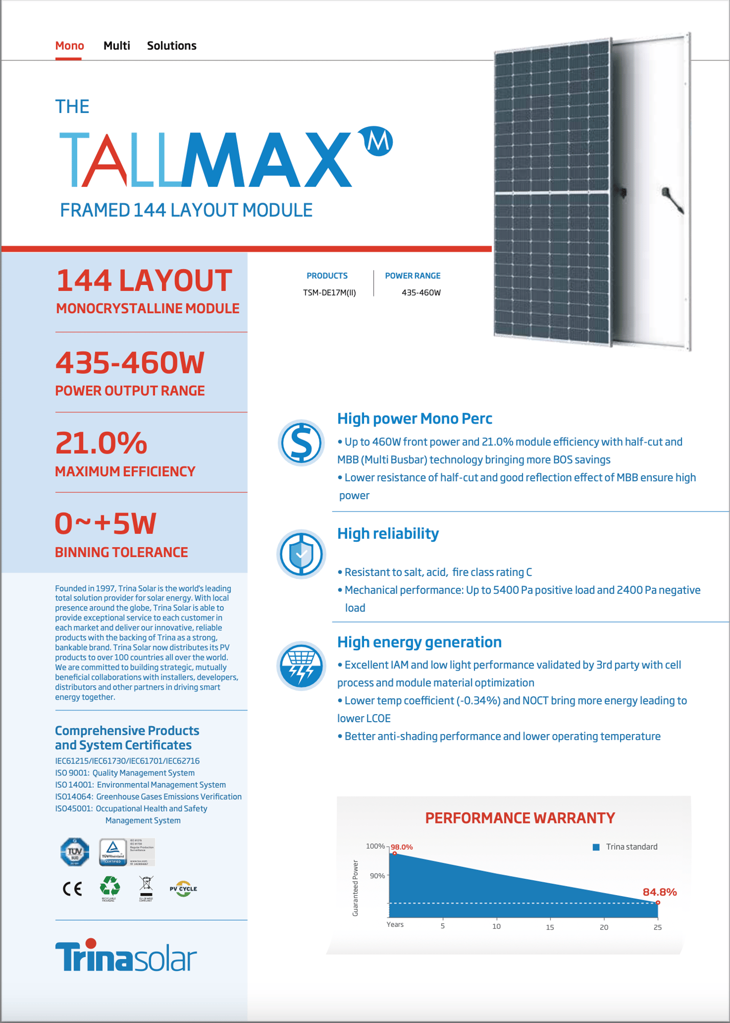 Screenshot 2025-02-20 at 1.49.58 PM