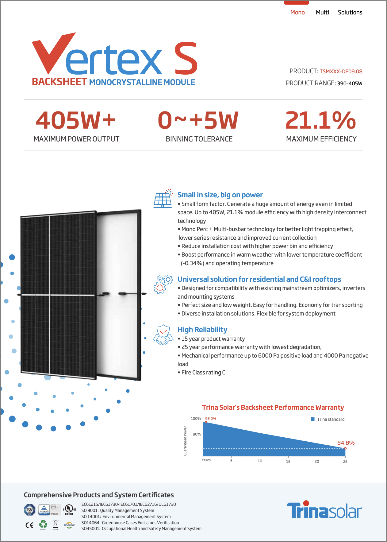 405W Trina Vertex S MonoPerc