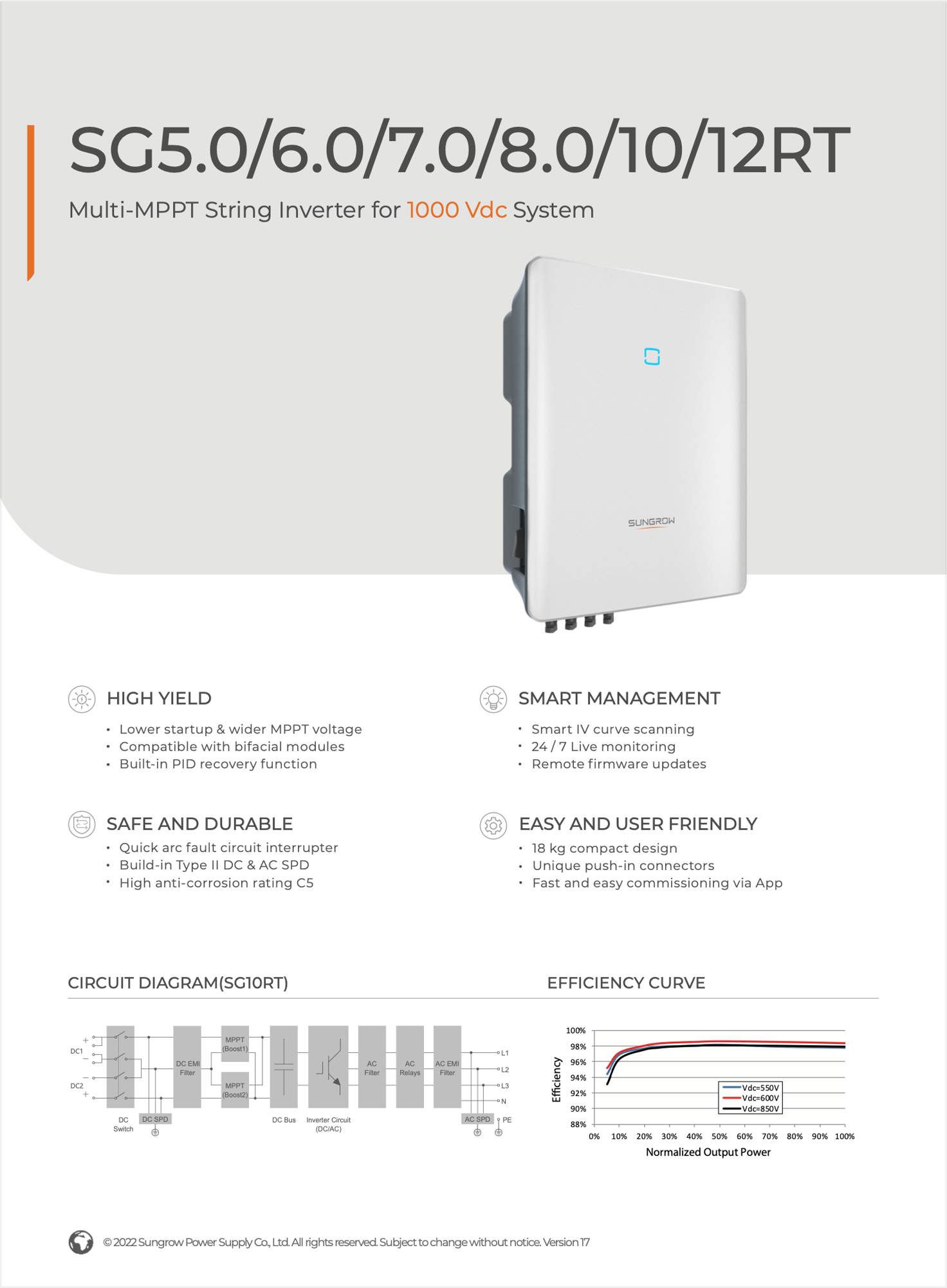 Sungrow SG10RT Multi-MPPT String Inverter