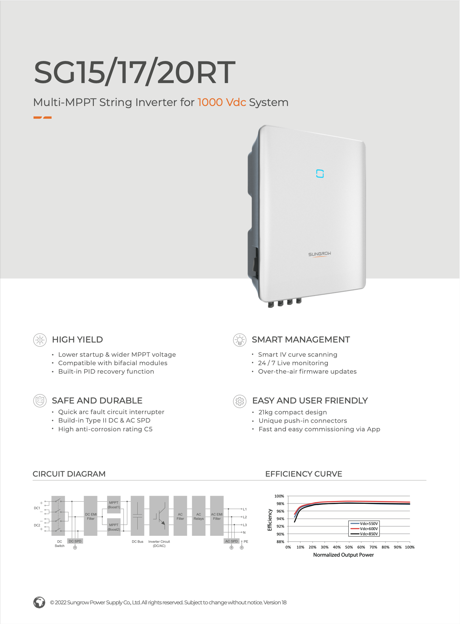 Sungrow SG20RT Multi-MPPT String Inverter